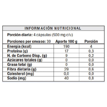 Balloon Slim - Efecto Balón Gástrico Natural (120 Cápsulas)