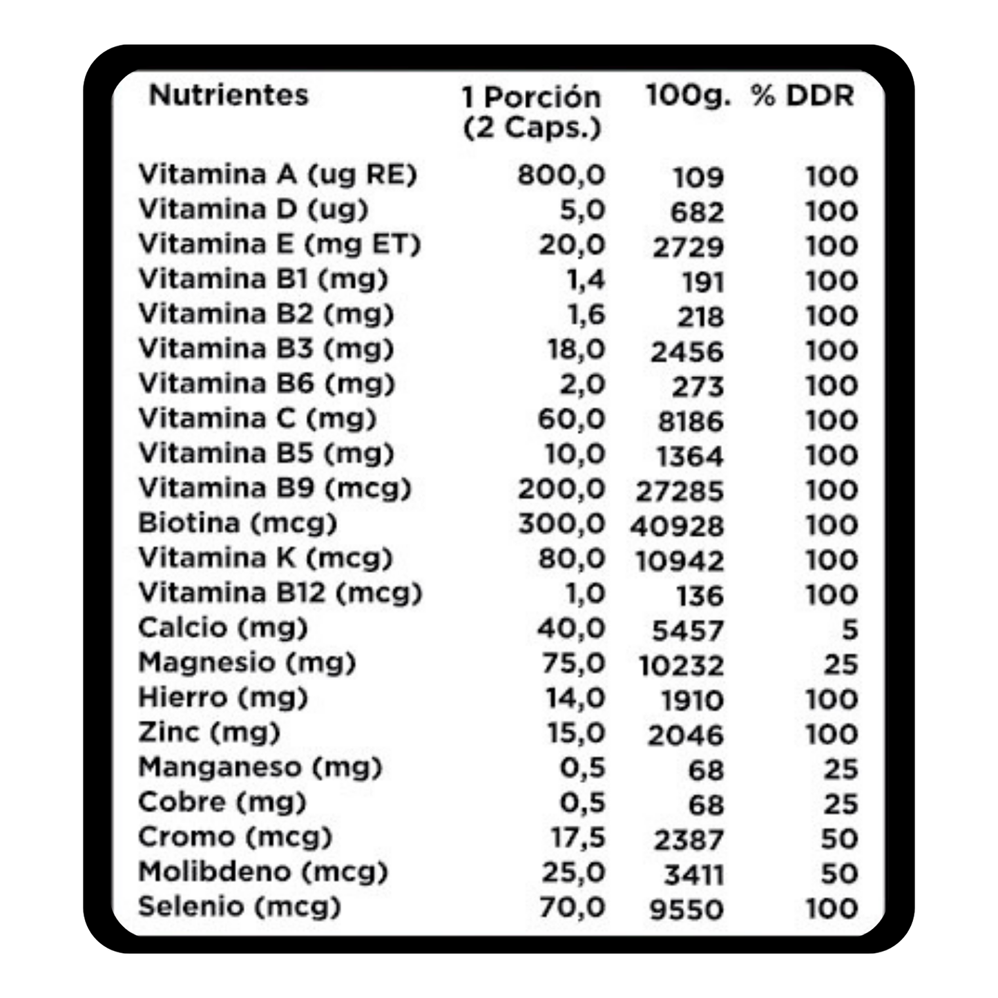 Super Red Clover - Suplemento Menopausia y Bochornos (Isoflavonas Naturales)