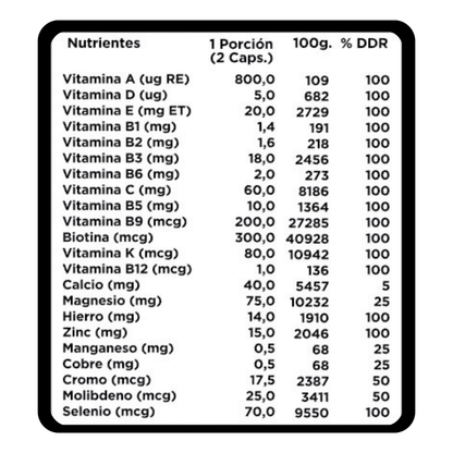 Super Red Clover - Suplemento Menopausia y Bochornos (Isoflavonas Naturales)